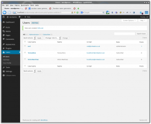 WordPress user administration